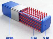 雷电、光合作用与磁铁，探索自然科学奥秘
